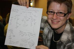 Kris Parsons MCCJ Retreat